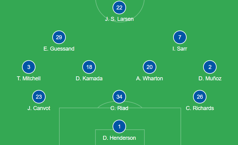 Card-Guru tweet media