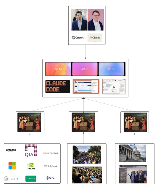 Menoua Gharakhani Siraki tweet media