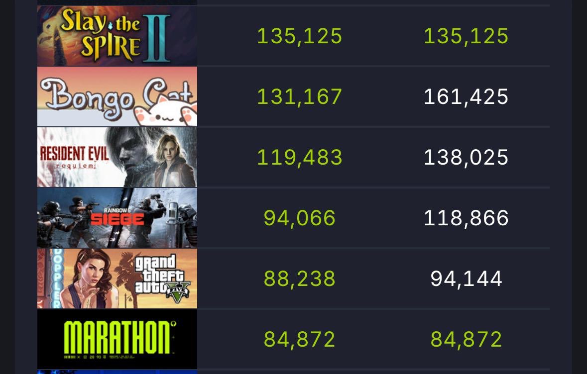 Roberto Branni tweet media