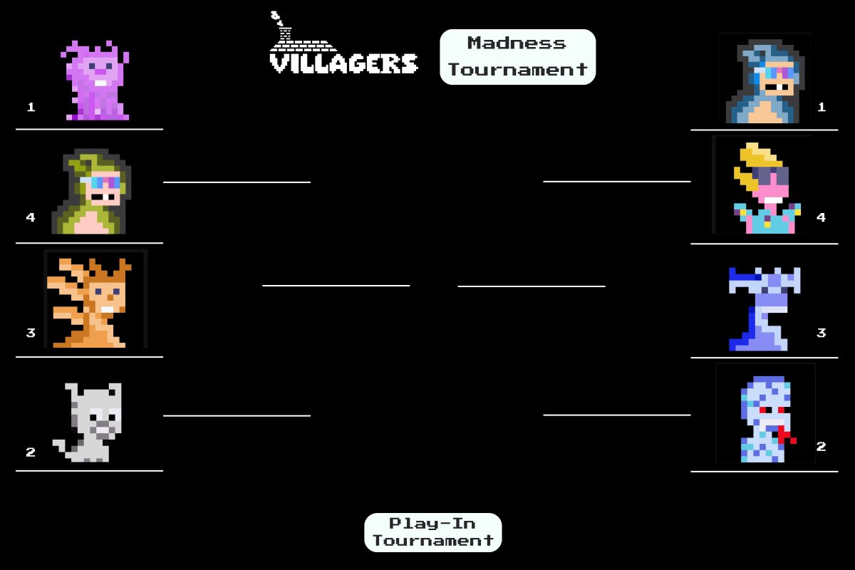 Villagers NFT tweet media