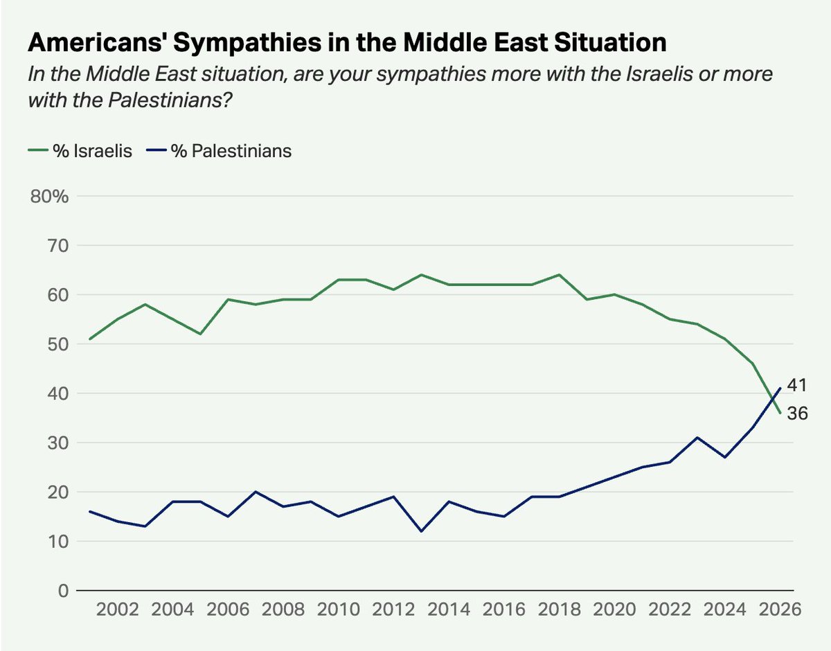 Forrest Wilder tweet media