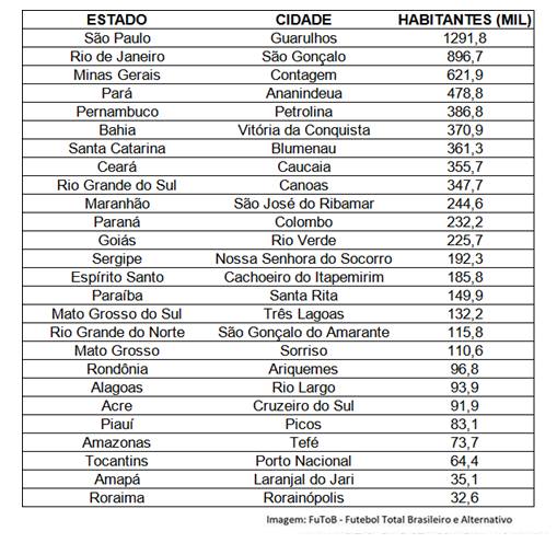 Futebol Alternativo TV tweet media