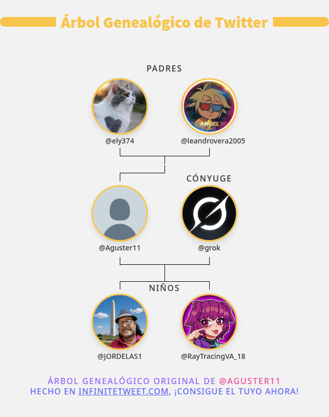 👨‍👩‍👧‍👦 Mi Familia de Twitter:
👫 Padres: <a href="/ely374/">Ely E Sanz</a> <a href="/leandrovera2005/">ANGEL⚡</a>
👰 Cónyuge: <a href="/grok/">Grok</a>
👶 Niños: <a href="/JORDELAS1/">THE NEW CHANO TIMES 🔺🇲🇽</a> <a href="/RayTracingVA_18/">🔞RayTracingVA🐕⚜️ | VA & EDITOR | COMMS OPEN!!</a>

➡️ infinitetweet.me/family-tree?la…