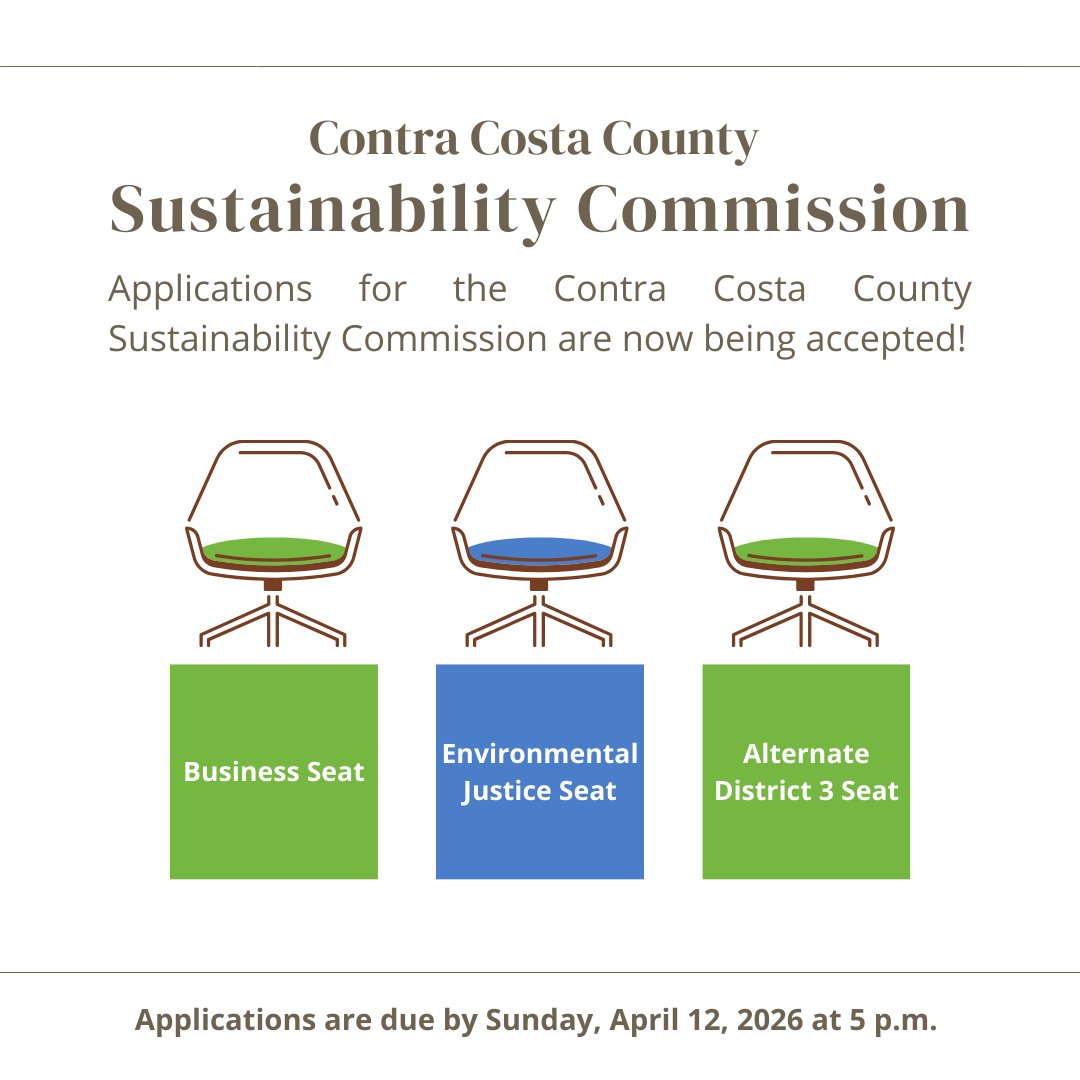 CCCountyDCD tweet media