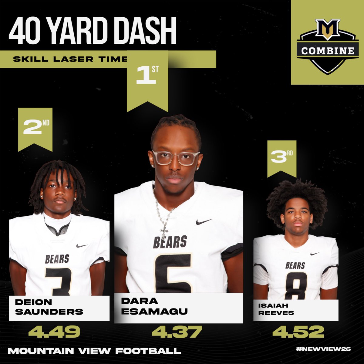 Mountain View Bears Football tweet media