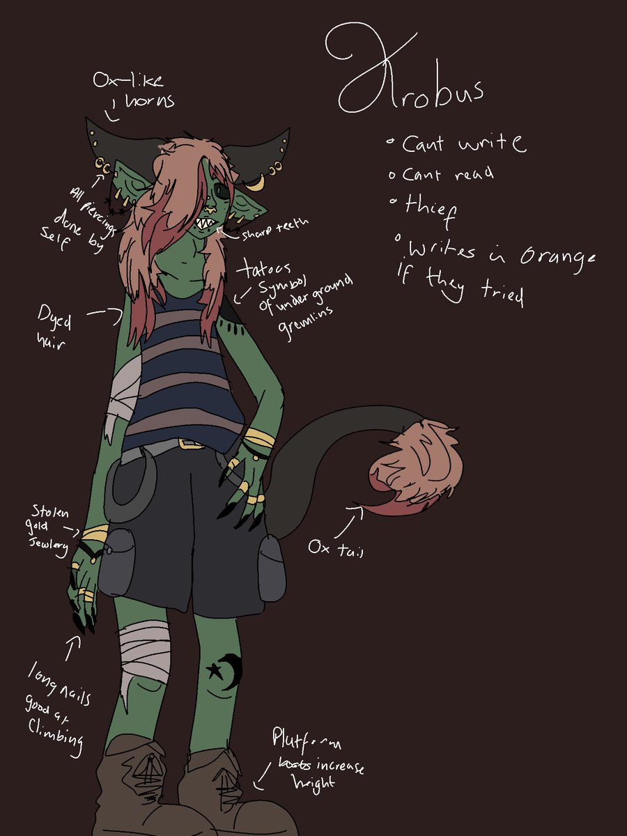 tobs_Starlight's tweet photo. I'm back hi, anyways these are redesigns of the void characters https://t.co/uqNfjvvl99