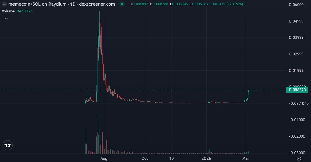 Solman☯️ tweet media