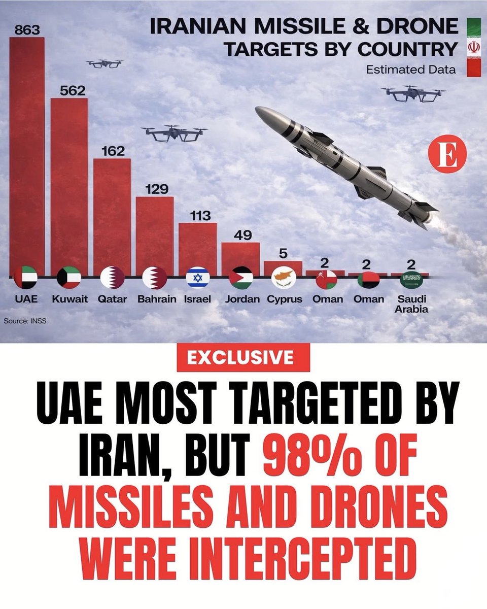 Stacksy.btc tweet media