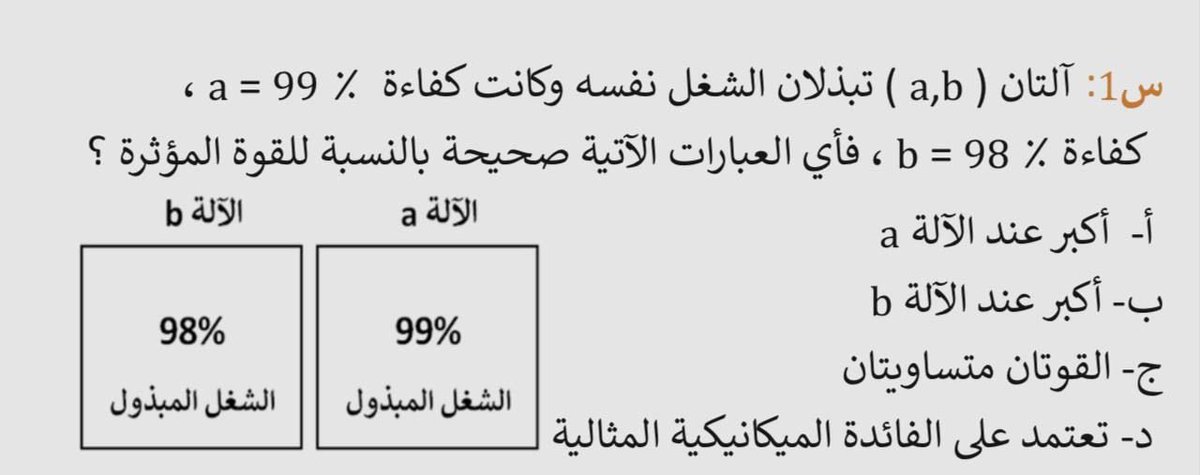 منصة أ. غشام التعليمية tweet media