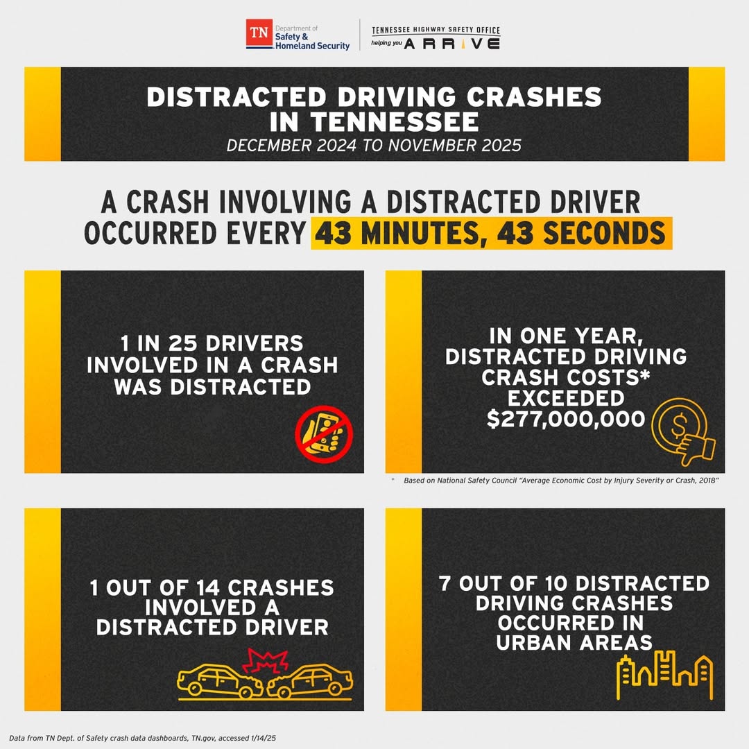 Walters State tweet media