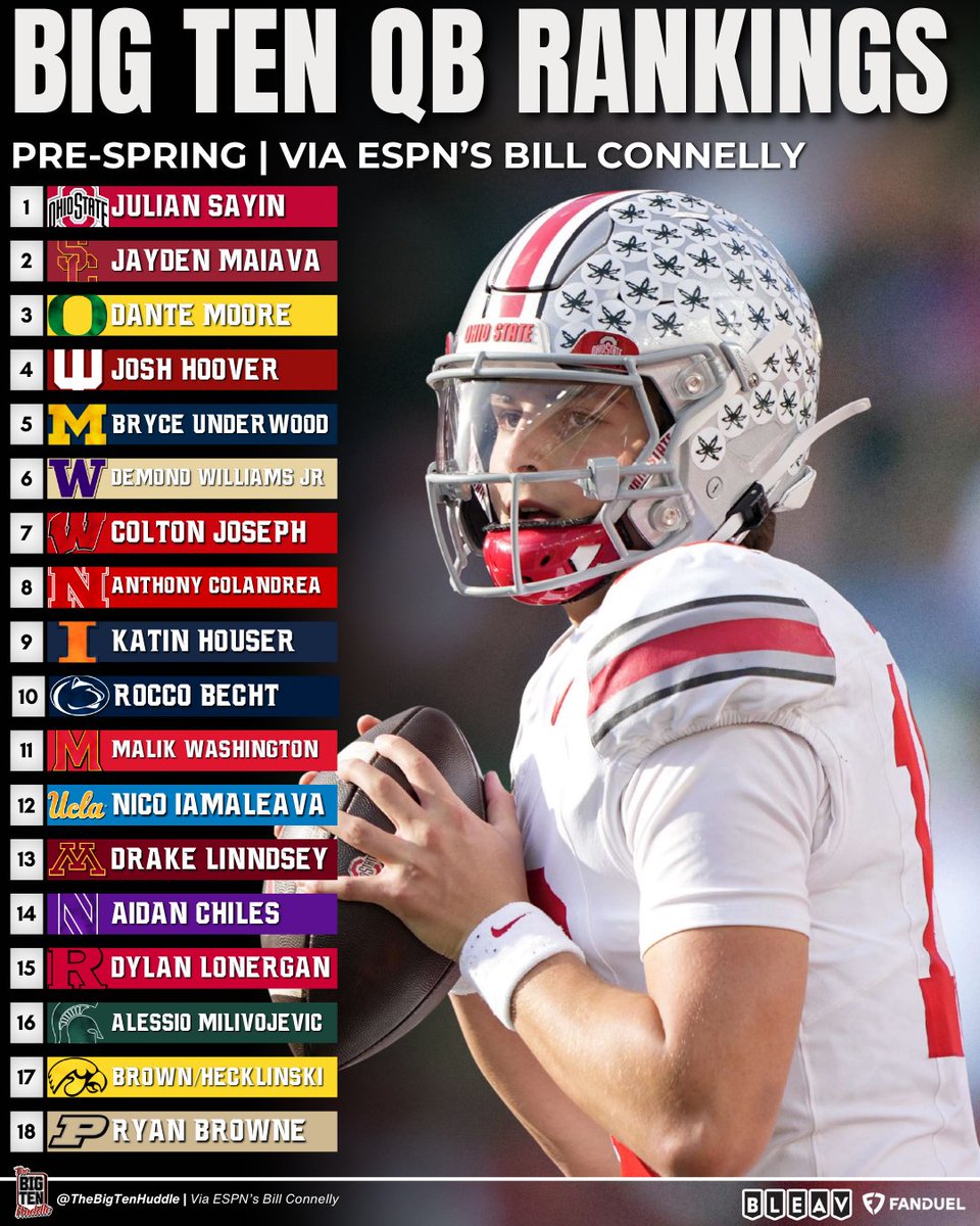 The Big Ten Huddle 🎙️ tweet media