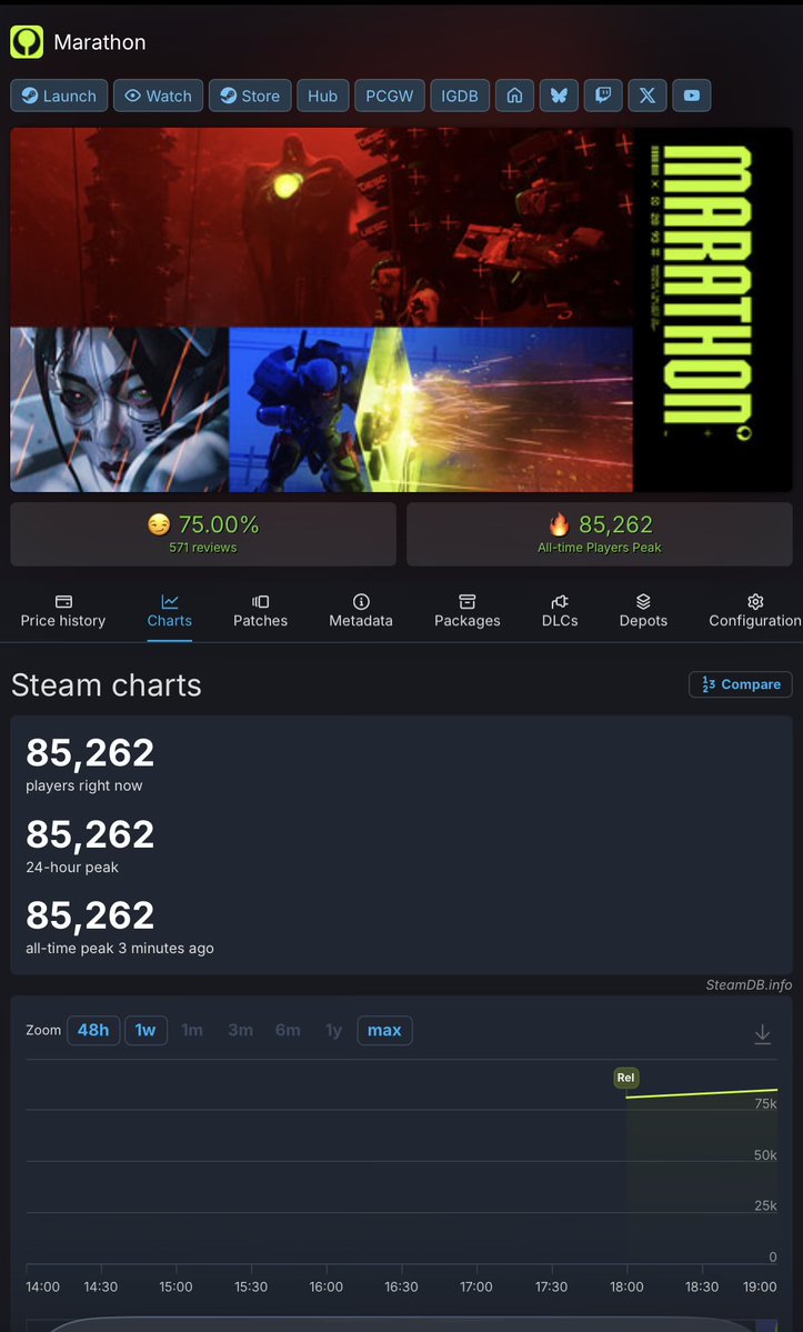 Pirat_Nation 🔴 tweet media