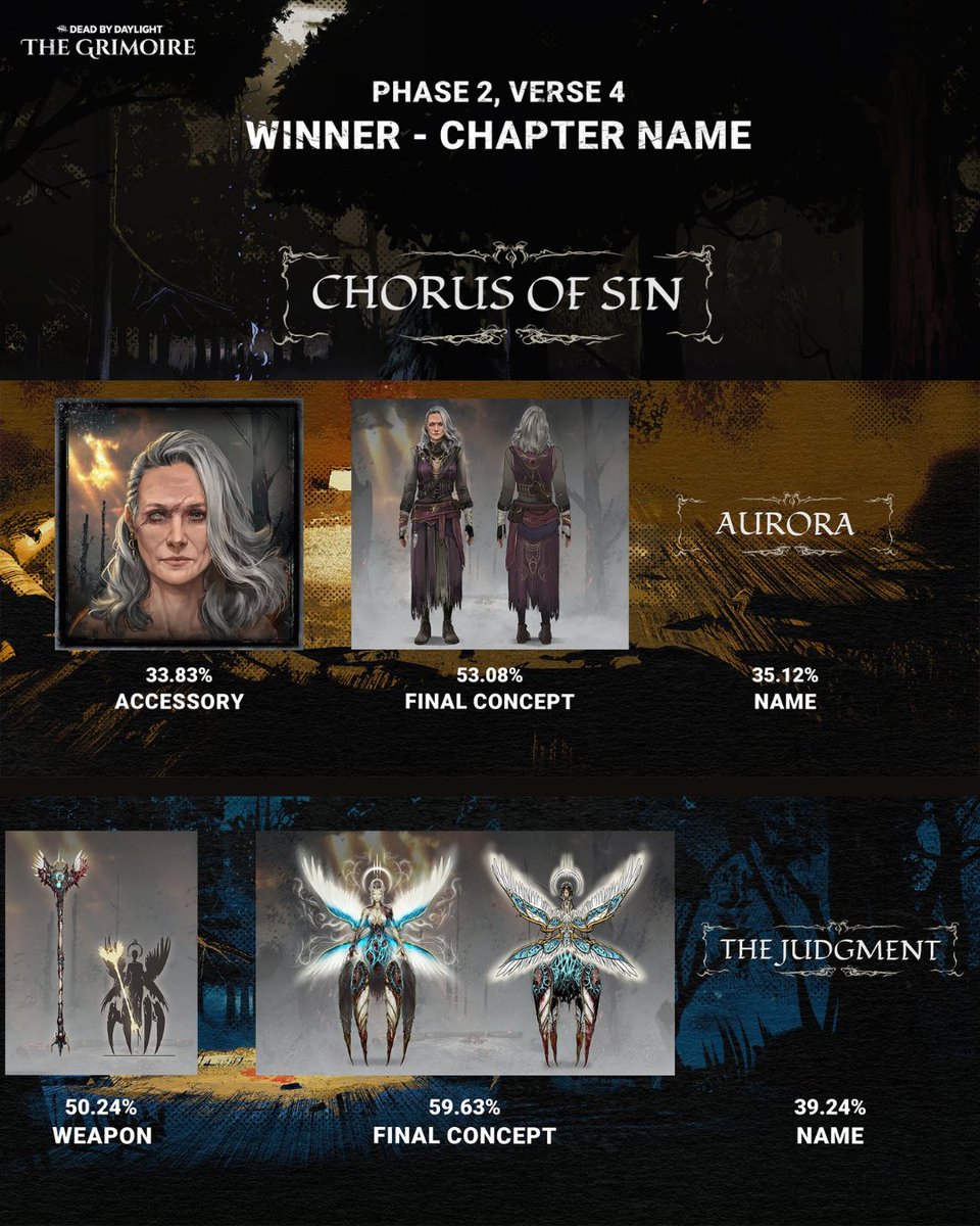 Based by Daylight 🪴 tweet media