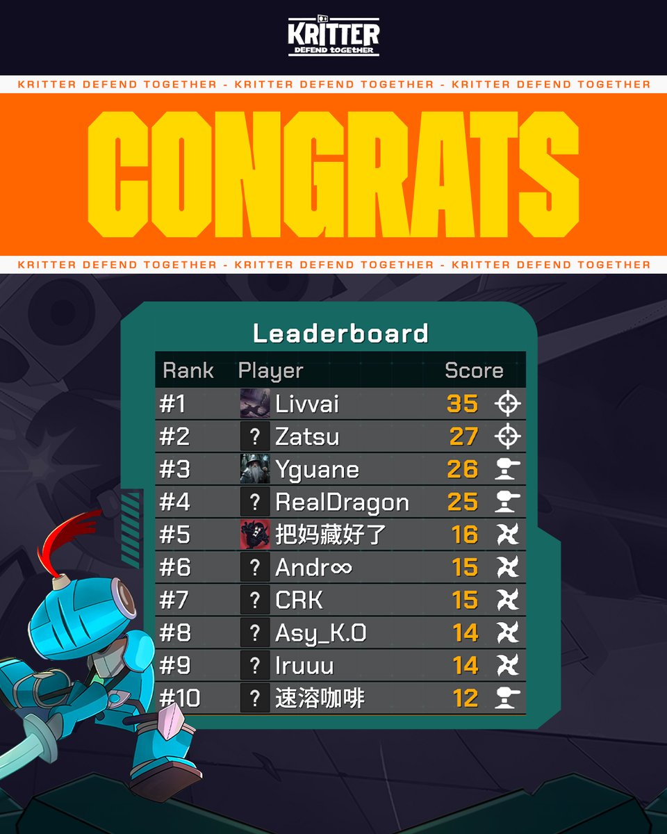 Kritter: Defend Together OUT NOW! tweet media