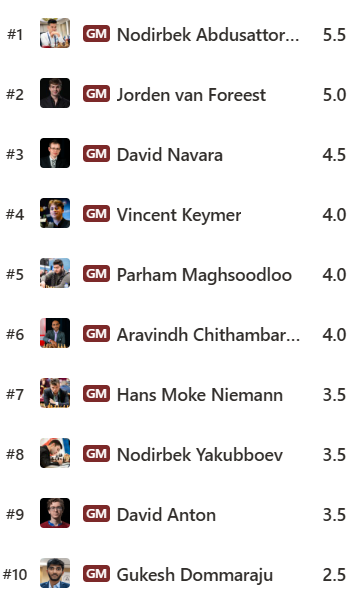 agadmator tweet media