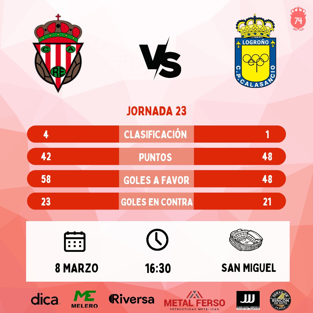 SergiodMiguel's tweet photo. REGIONAL PREFERENTE. J23
@aupariver VS @Calasancio1977 

• Uno de los partidos más importantes de la temporada • https://t.co/KH5gmrQLbw