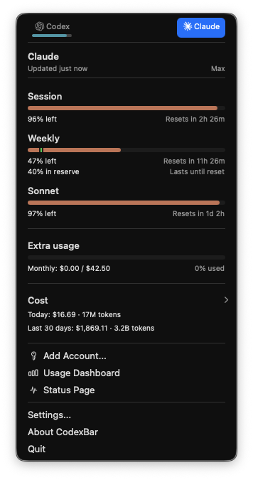 Someone has been slacking around this week.