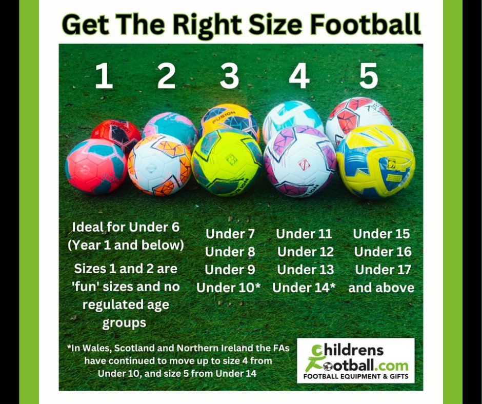 ChildrensFootball.com tweet media