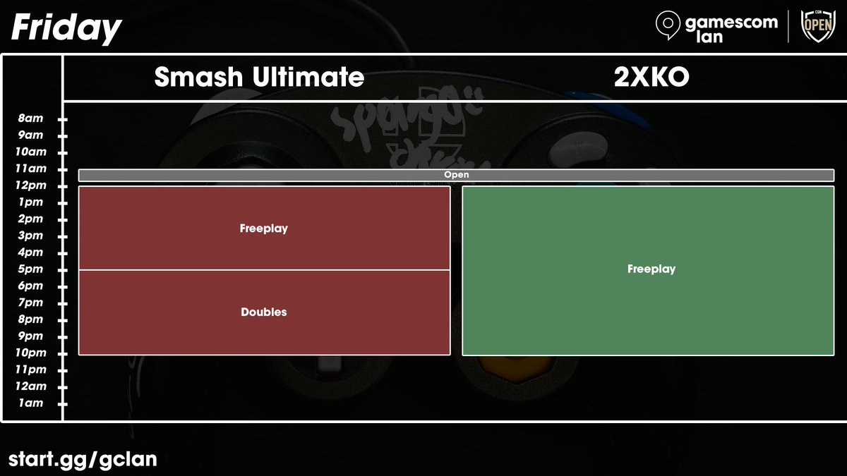 gamescom lan x CGN Open tweet media