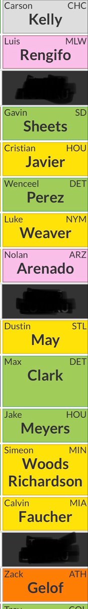 Fantasy Baseball Acolyte tweet media