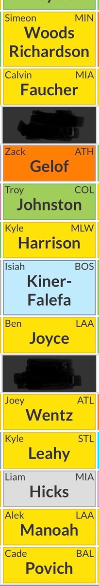 Fantasy Baseball Acolyte tweet media