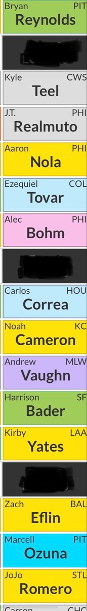 Fantasy Baseball Acolyte tweet media