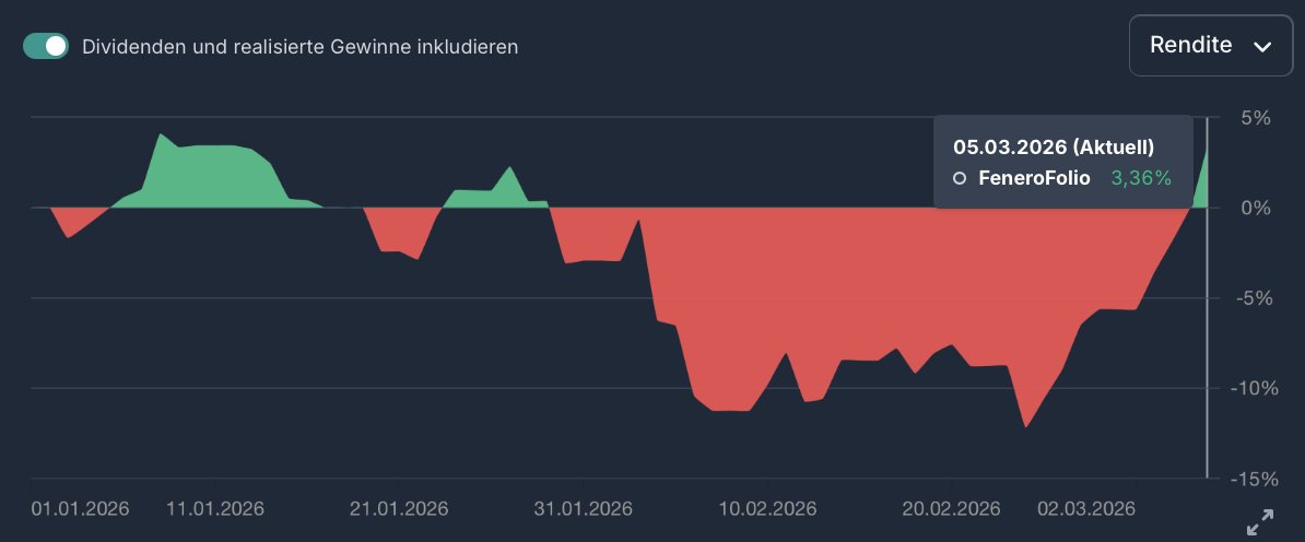 Maxim Röder tweet media