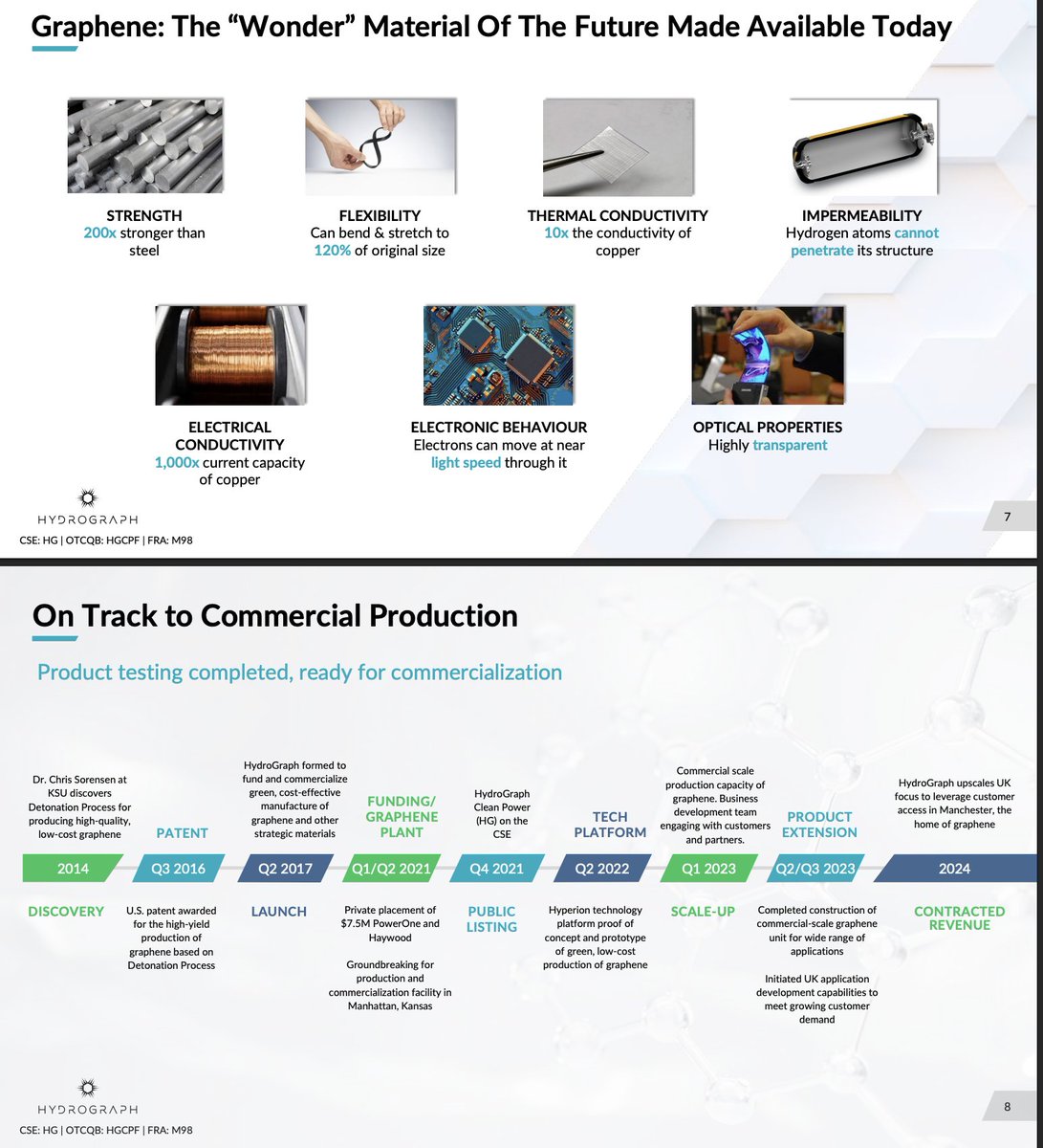 <a href="/elonmusk/">Elon Musk</a> You mentioned Graphene on a podcast recently, but seemed unaware that it's about to FINALLY scale up.

Please revisit it, because you could help scale it up much faster than anyone else on earth probably.

metaltechnews.com/story/2026/02/…

Here me out.  From first principles: