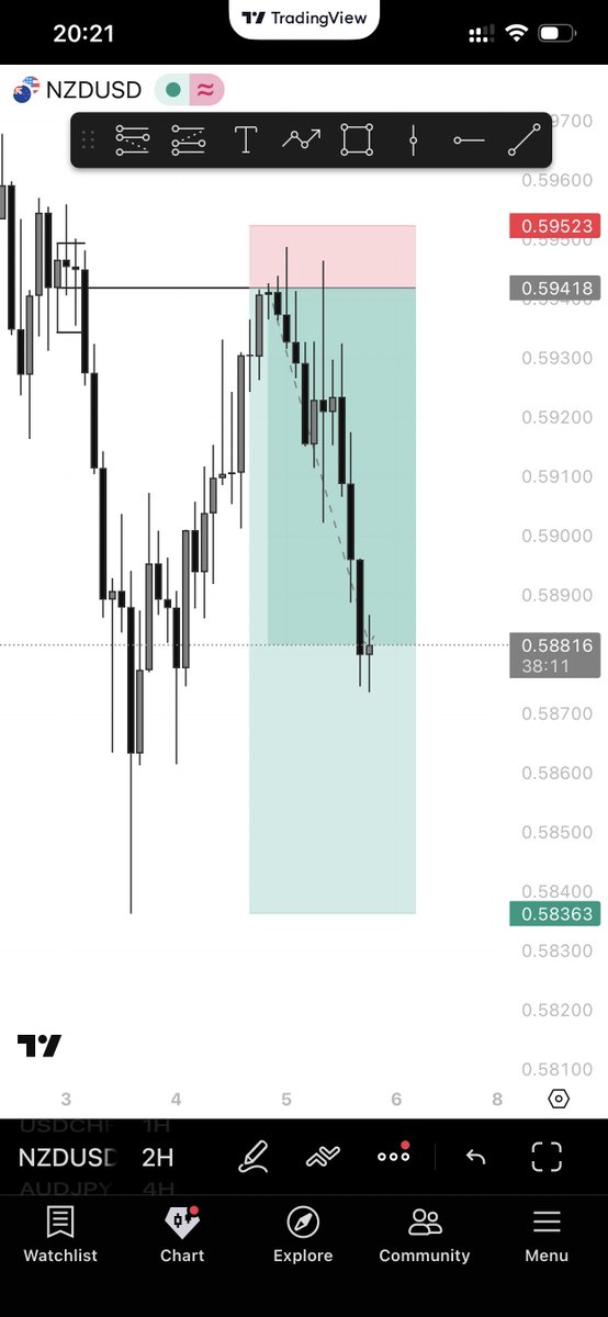 The Onslaught ⛩️ tweet media