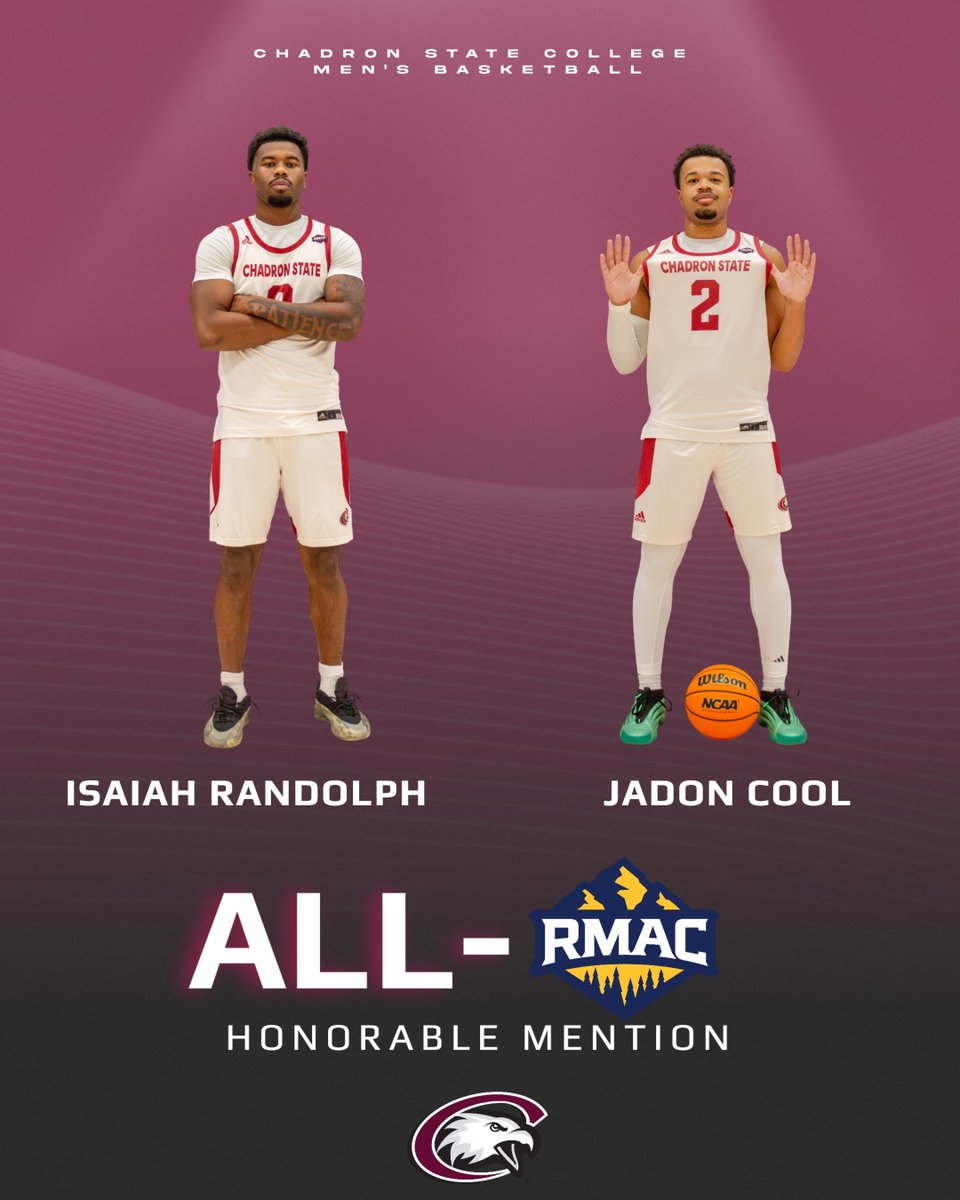 Chadron State Men's Basketball tweet media