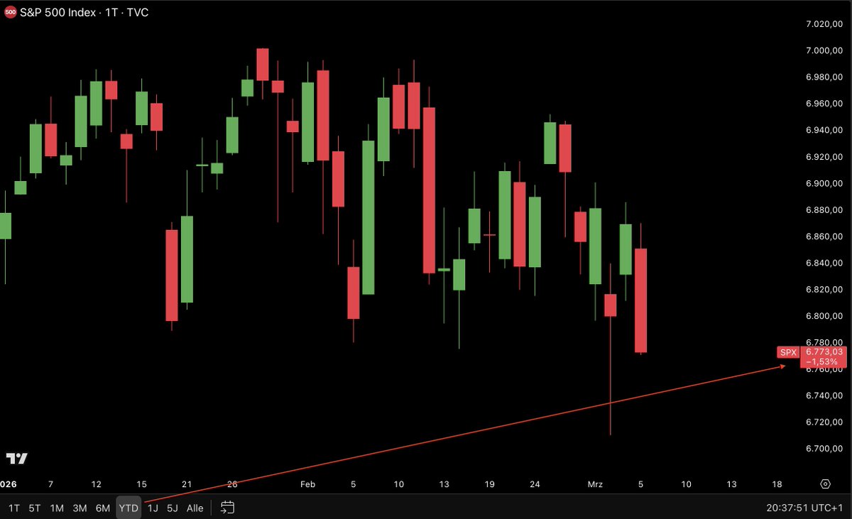 Maxim Röder tweet media