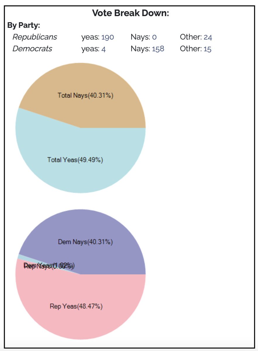 Josiah Bartlett tweet media
