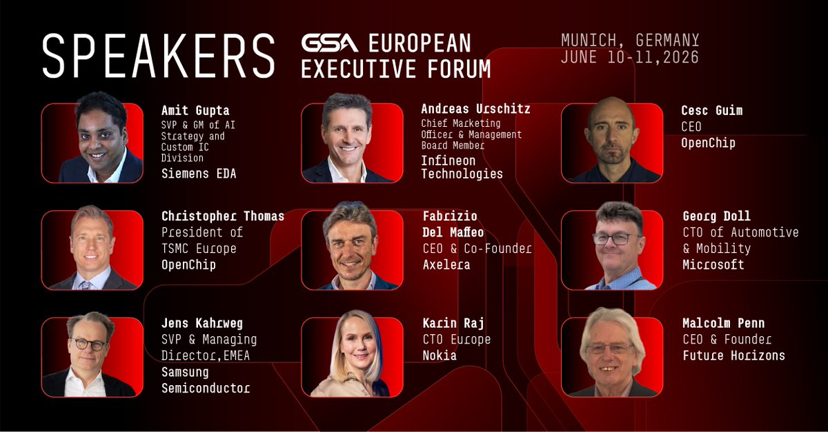 Global Semiconductor Alliance (GSA) tweet media