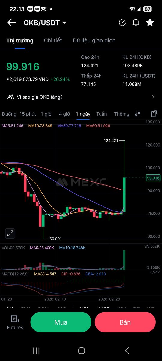 ITLX | InterLink Community tweet media