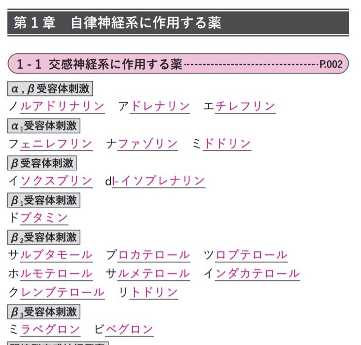 📗薬単📗リニューアル記念！！！
いいね&amp;リポストでGETキャンペーン✏️

定期試験・CBT・実習・国家試験で使用できる医薬品の暗記帳、「薬単」。
出版社トラブルにより出荷停止になっていましたが…

薬学最大手クラスの出版社「じほう」様からリニューアルして出版できることになりました😭