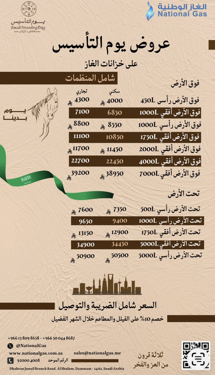 شركة الغاز الوطنية tweet media