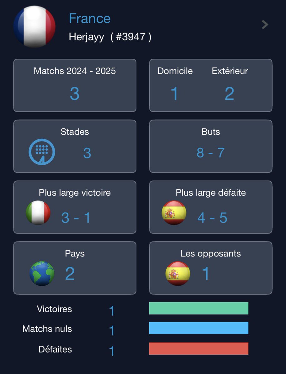 HERJAYY ✠ 🇫🇷 #WantierOUT tweet media