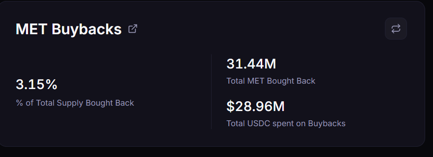 Token Insight tweet media