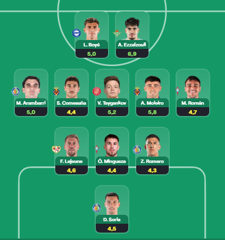 David Barcos tweet media