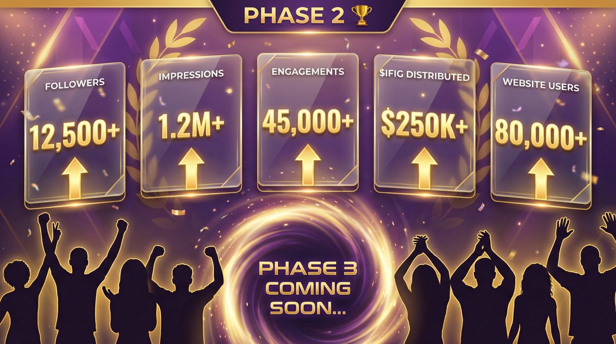 iFig Network tweet media