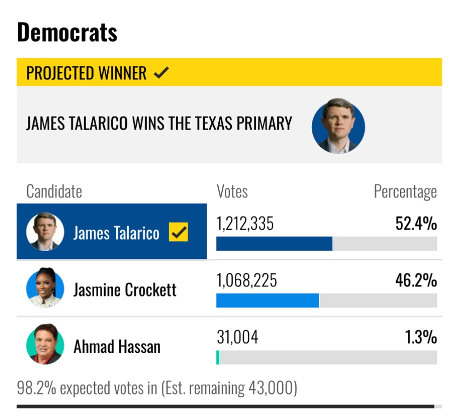 BLACK VOTERS ARENT SUPERMAN… WE NEED HELP tweet media