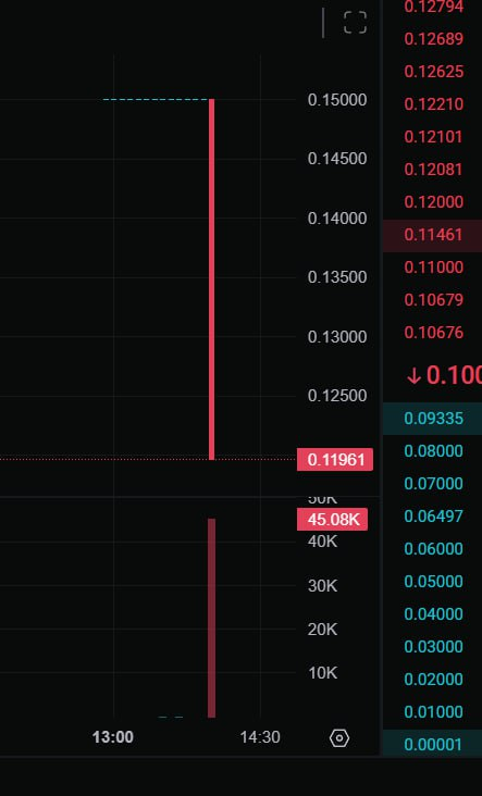 UpToDate.eth tweet media