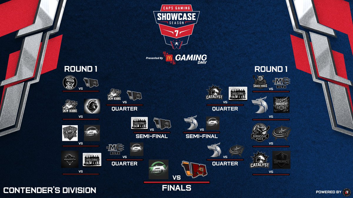 Caps Gaming tweet media