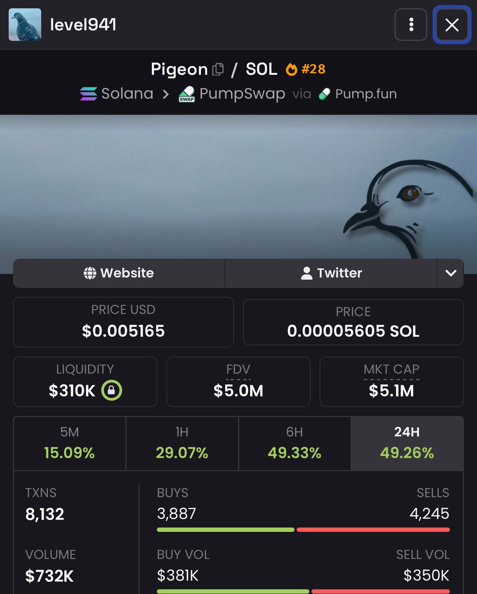 Erik Stevens 🐆 tweet media