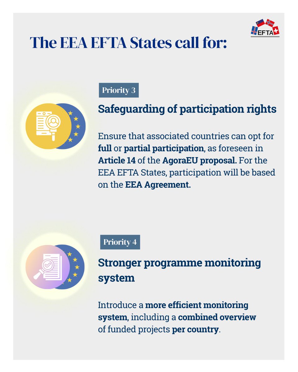 EFTA Secretariat tweet media