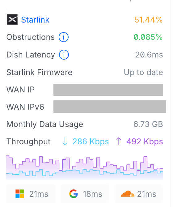 Gonzague 👨🏼‍💻 tweet media