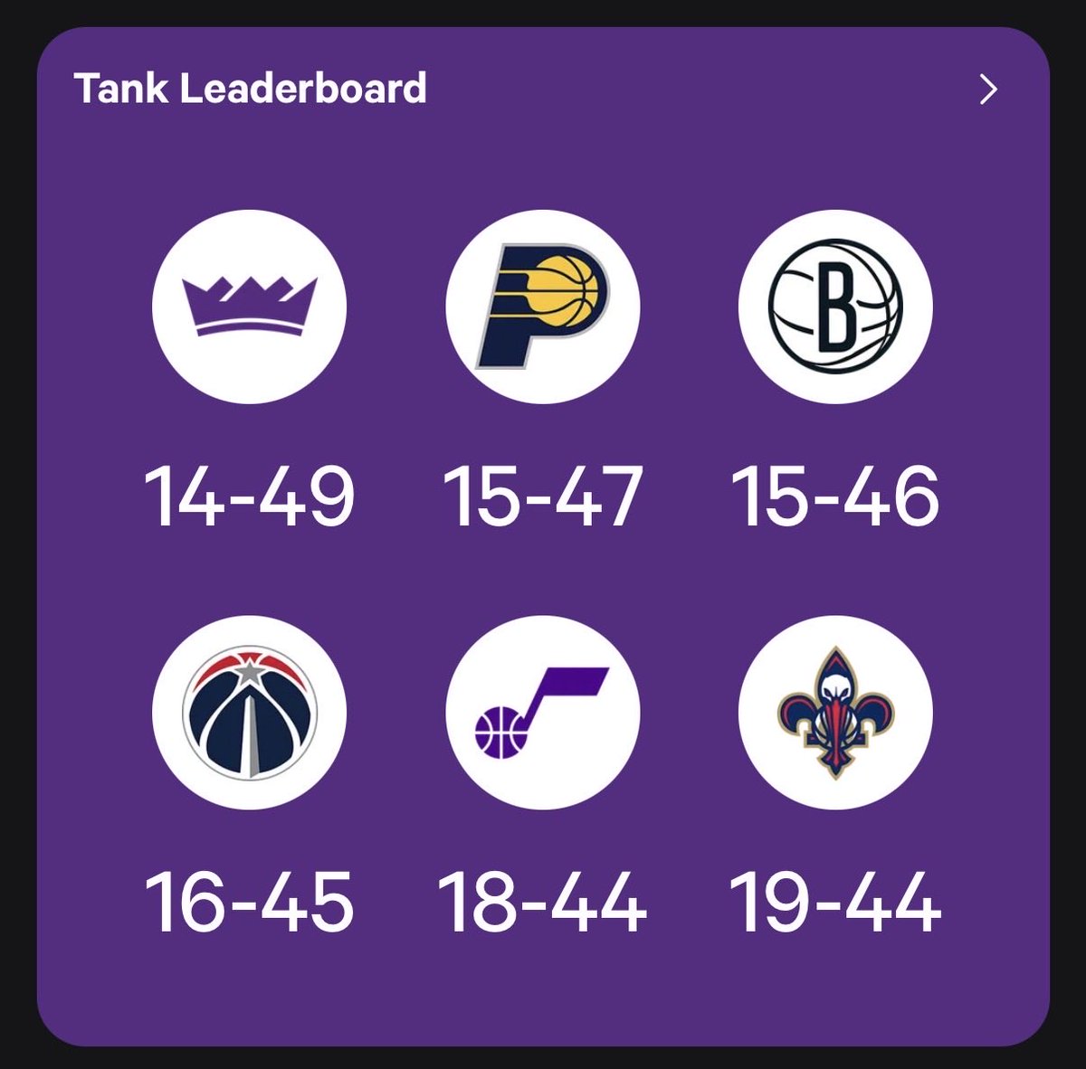 StatMuse tweet media