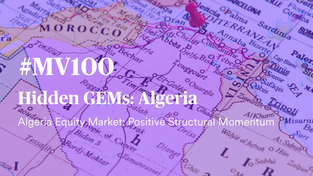 MarketVector Indexes tweet media