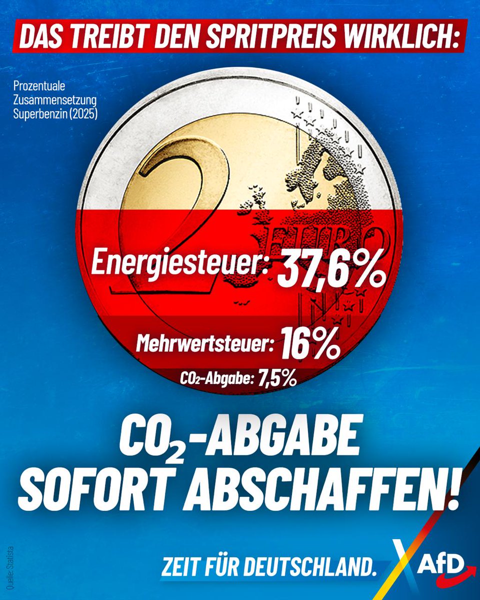 Für Millionen Menschen ist das Auto weder Luxus noch Hobby.

Wir fahren damit zur Arbeit, bringen unsere Kinder zur Schule oder unsere Eltern zum Arzt. Das Auto ist unverzichtbar – gerade im ländlichen Raum sichert es die Existenz.

Leider stehen immer mehr vor einer bitteren