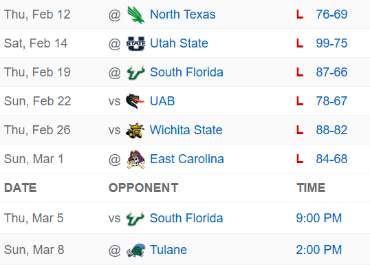 Joe Green 🐂 tweet media